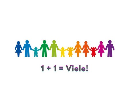 Patchworkfamilien – systemisch begleiten und stärken